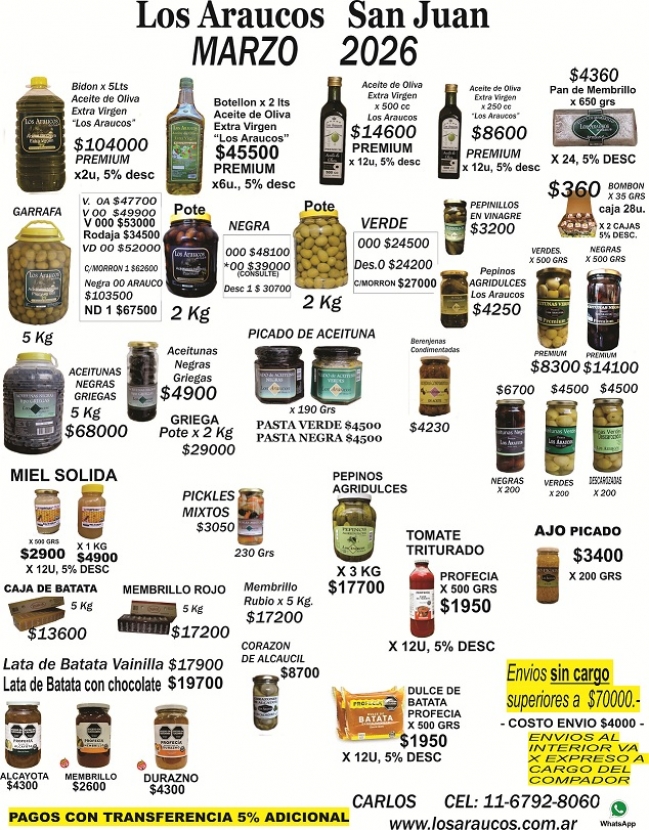 lista   marzo   2026